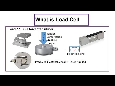 Load Cell Basics || Types of load cell