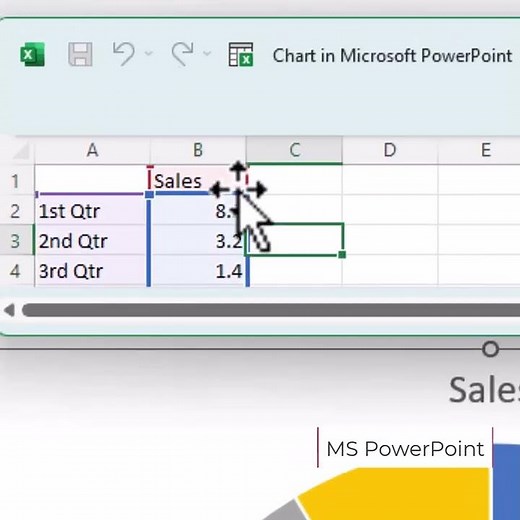 MS PowerPoint Create and Edit Chart