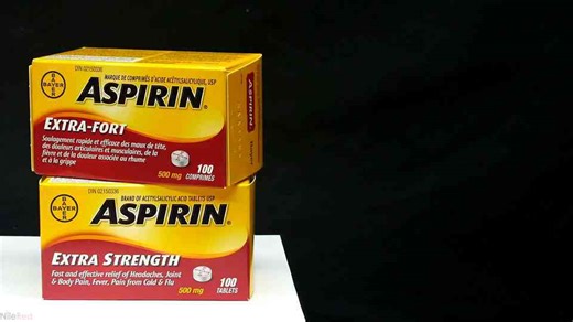 Turning Pills Into Pure Chemicals – The Aspirin Extraction