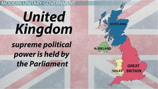 Unitary Government | Definition, Characteristics & Examples