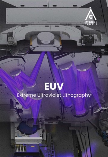 Understanding Extreme Ultraviolet Lithography in Chip Design