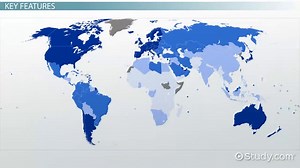 Human Development Index | Overview, Features & Examples
