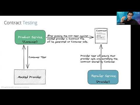 Microservices: Contract Testing Using PACT