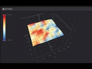 Mesh Bed Levelling Issue on Klipper, incorrectly working bed mesh compensation.