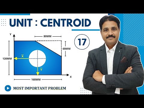 CENTROID SOLVED PROBLEM 17 IN ENGINEERING MECHANICS @TIKLESACADEMYOFMATHS