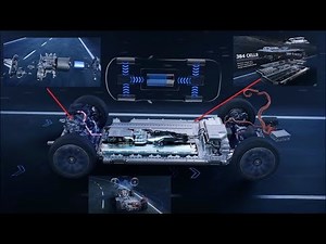 All About Electric: How Electric Car works ?Mercedes EQC technical Animation