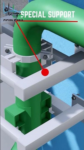 Special Pipe Support on Industrial Piping Systems #pipingstress #engineering