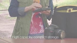 High capacity, compact storage with a built-in SD card reader so you can access your footage anywhere – My Passport Wireless Pro | WD | Facebook