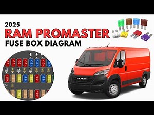 2025 RAM Promaster Fuse Box Diagram & Location User Guide