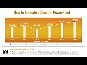 How to animate a chart in PowerPoint