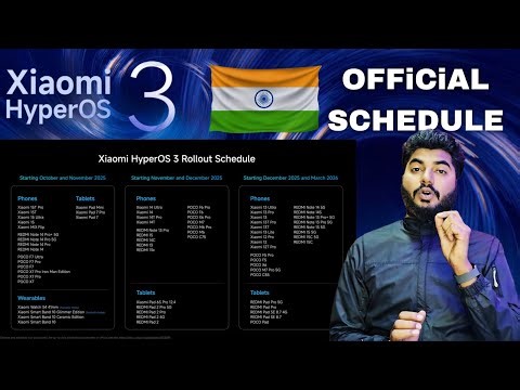 Xiaomi HyperOS 3 Android 16 Update India Full Rollout, Eligible Devices, EOL List, Redmi POCO News