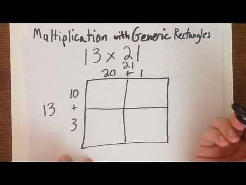 12 - Generic Rectangles (How They Work)