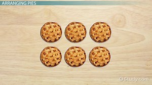 Composite Number | Definition, Types & Examples