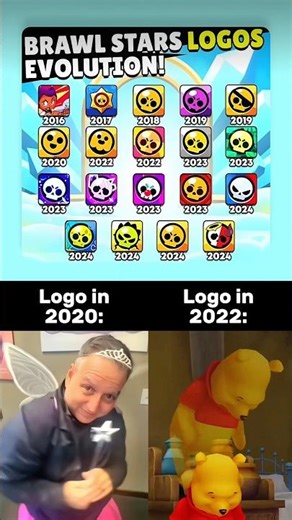 Logo in 2020: 🧚🏻