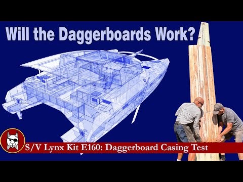 Kit E160: Daggerboard Casing Test