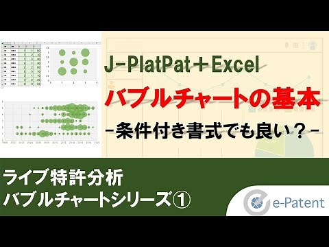 Bubble Chart Basics - Is Conditional Formatting Possible? - [Live Patent Analysis Bubble Chart Se...