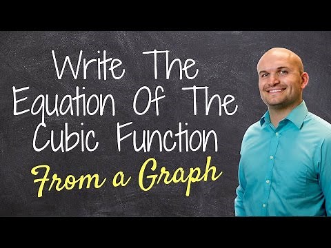 How to write the equation of a cubic function given the graph