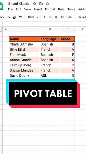 Simple Pivot Table Tutorial for Google Sheets and Excel