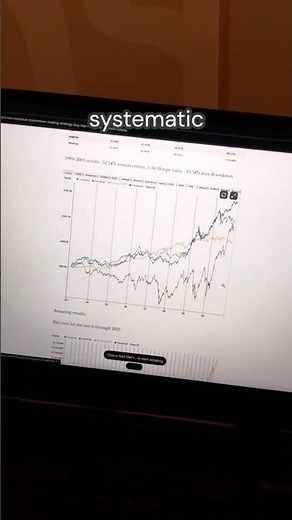 Academically-Backed Systematic Trading Strategies 2025
