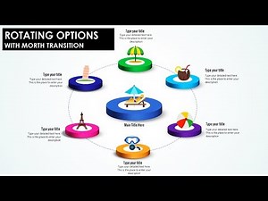 Rotating Options using the Morph Transition in PowerPoint