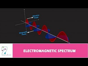 ELECTROMAGNETIC SPECTRUM