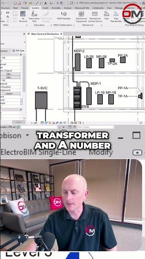 3D Modeling vs. Single-Line Diagrams