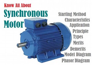 Synchronous Motor - Construction, Principle, Types, Characteristics