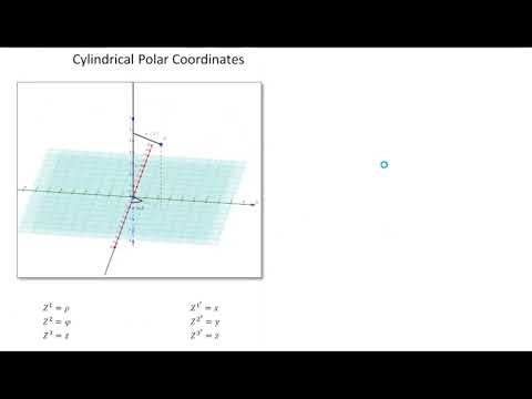 Video 12 - Jacobian Examples