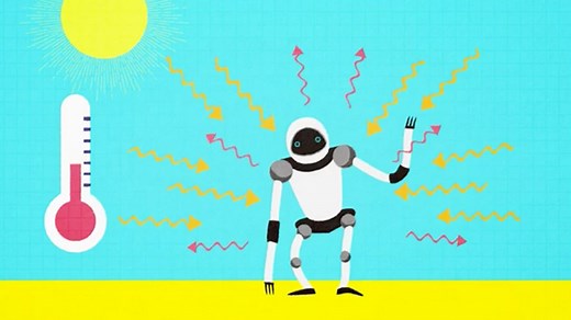 Colour - Light waves - Edexcel - GCSE Physics (Single Science) Revision - Edexcel - BBC Bitesize