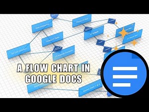 ❤ STEPS: How to Make a Flow Chart in Google Docs | FIX Problem