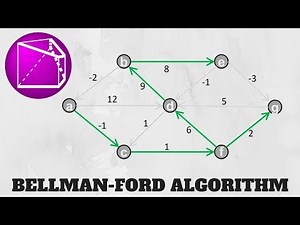 [Tutorial] Bellman-Ford algorithm: step by step explanation (with example)