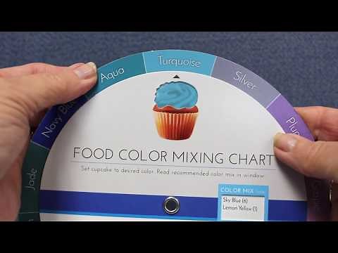 Chefmaster Food Coloring Mixing Chart by American Slide Chart | Perrygraf
