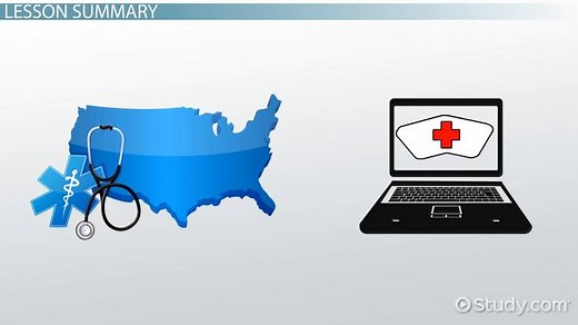 The History of Nursing Informatics | Timeline & Evolution