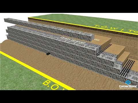 Step 5 Finish your Retaining Wall Construction Installation Capping