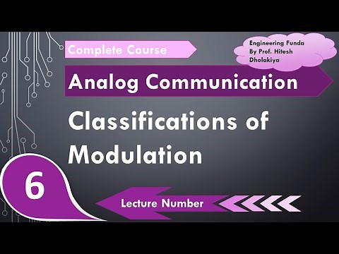 Classification of Modulation Techniques in Communication Engineering by Engineering Funda