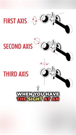 106K views · 1.1K reactions | When it comes to setting up a new bow sight, you need to check your 2nd and 3rd axises! Check out the latest episode of the Raised Hunting Podcast live now where we discuss the biggest factors of sighting in your bow and what to look for in purchasing arrows! https://open.spotify.com/episode/6x8Dz2fuKbUsOVAtH5zVwJ?si=AA2aK7tUSlWXCvJGEY69MA | RAISED HUNTING | Facebook