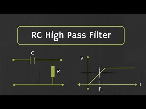 RC High Pass Filter Explained