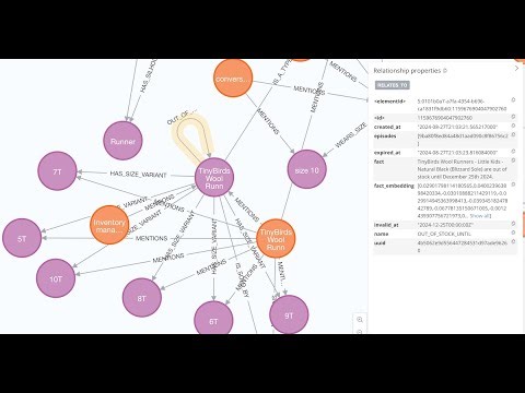Graphiti - Temporal Knowledge Graphs for AI Agents