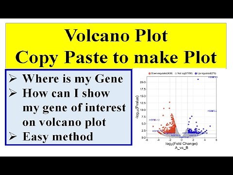 Volcano plot | Simplest method for volcano Plot | genome wide study