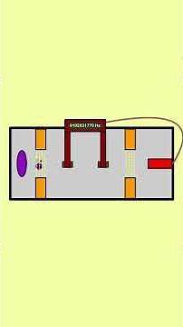 How Atomic Clocks Measure Time Using Quantum Mechanics