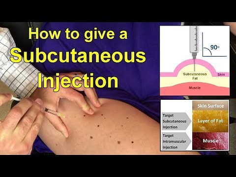 How to Give a Subcutaneous Injection Video