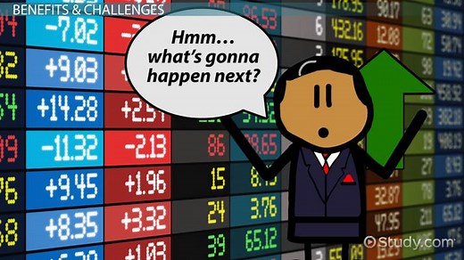 Strategic Leadership Definition, Elements & Examples