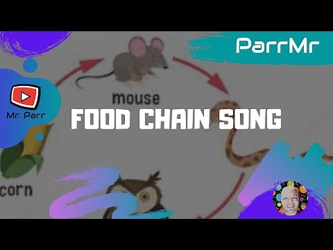 Food Chain Song