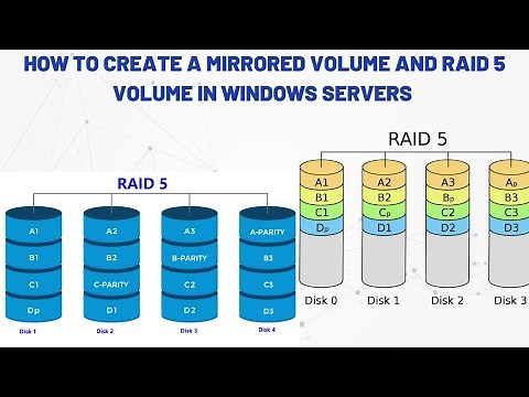 How to Create a Mirrored Volume and Raid 5 Volume in Windows Servers | Create Raid 5 Volume