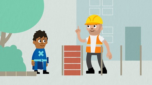 KS1 / KS2 Maths: What is multiplication?