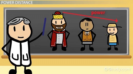 You must c C reate an account to continue watching