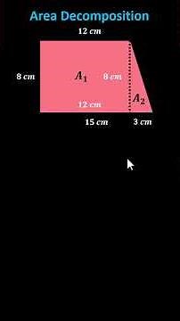 Can You Find the Area of a Trapezoid WITHOUT a Formula? 🤯 (7.G.A.6)