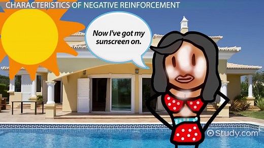 Negative Reinforcement in Psychology | Definition & Examples