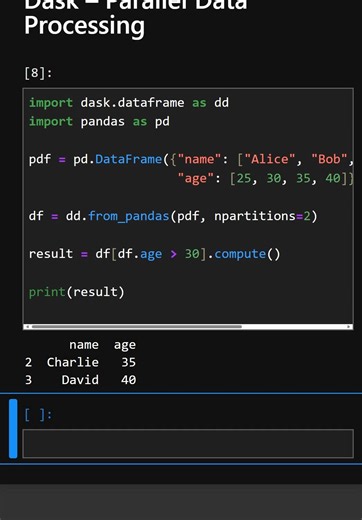 34K views · 267 reactions | #Python #PythonProgramming #PythonDeveloper #LearnPython #PythonCode #PythonProjects #PythonTips #PythonCommunity #CodeInPython #PythonForBeginners | Python Coding | Facebook
