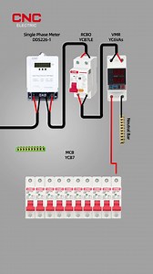 215K views | End-user distribution box includes over- and...